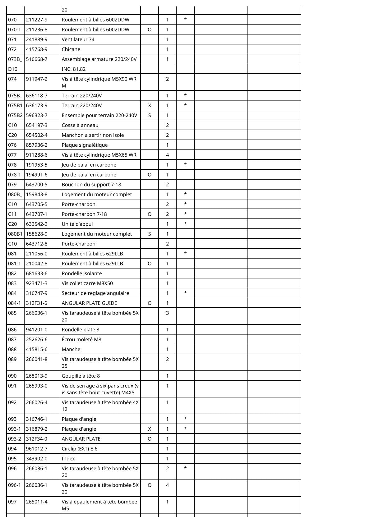 Vue éclatée Makita 5143R - page 4