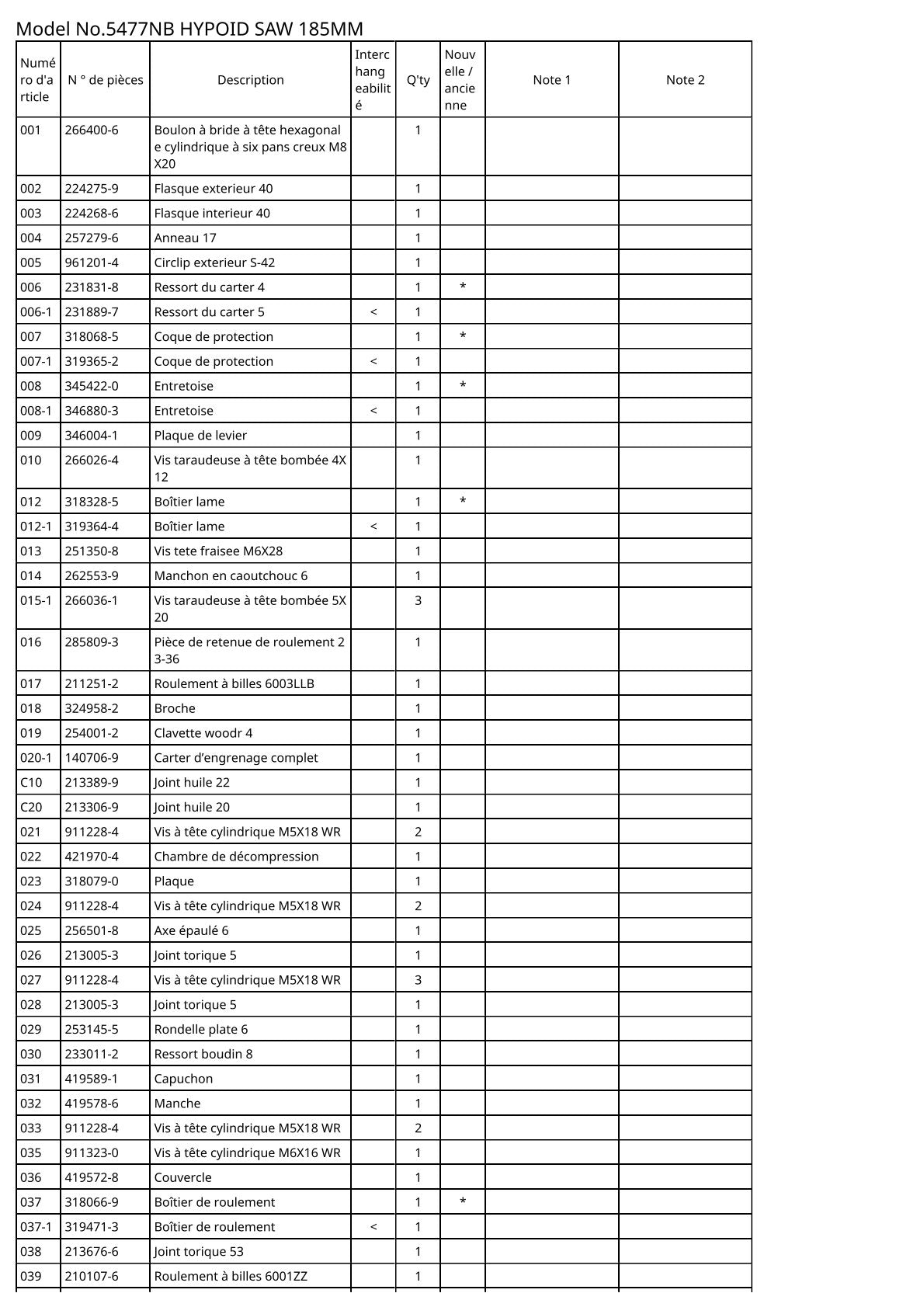 Vue éclatée Makita 5477NB - page 2