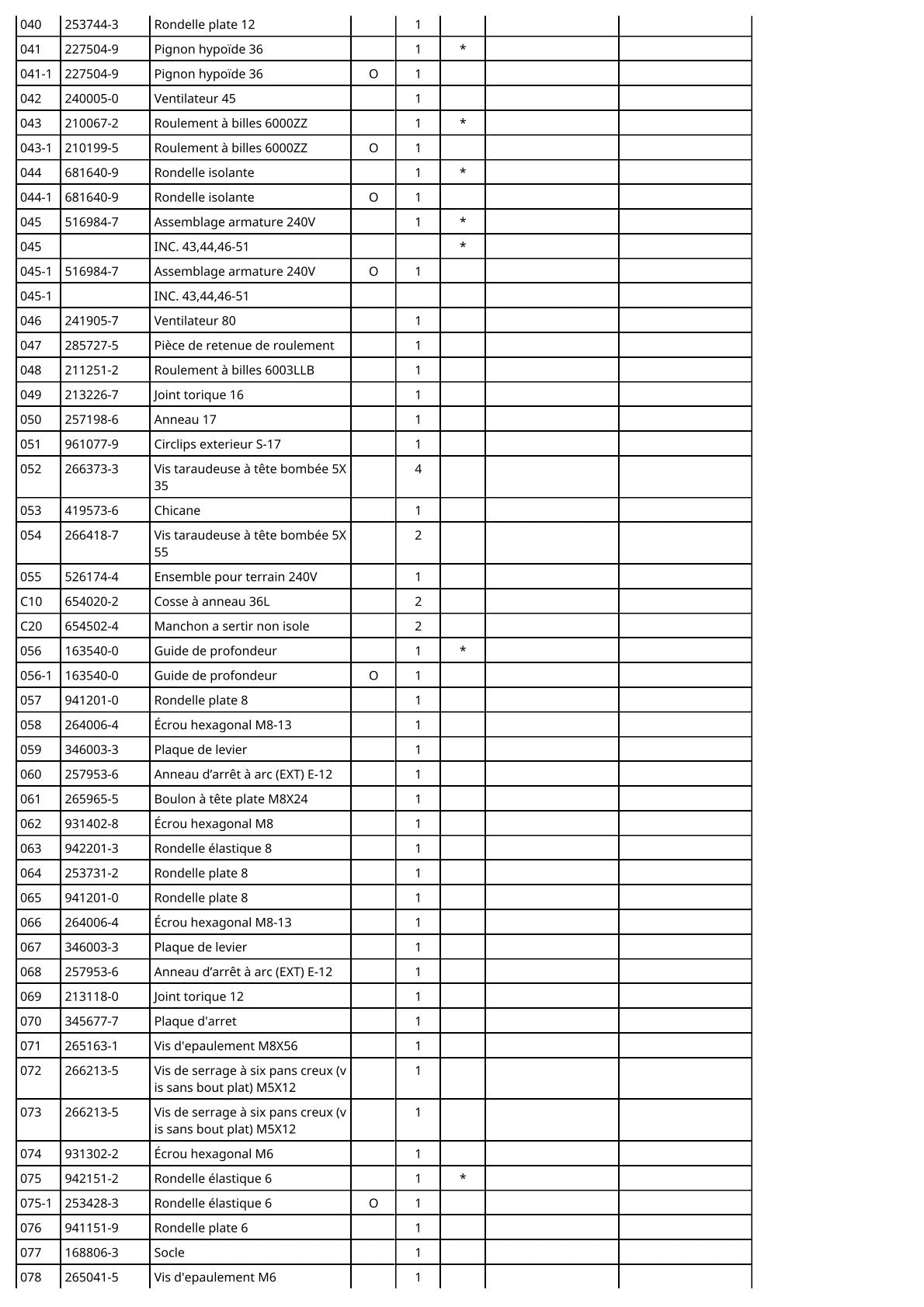 Vue éclatée Makita 5477NB - page 3