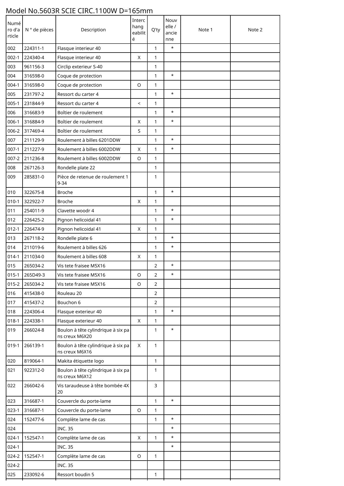 Vue éclatée Makita 5603R - page 2