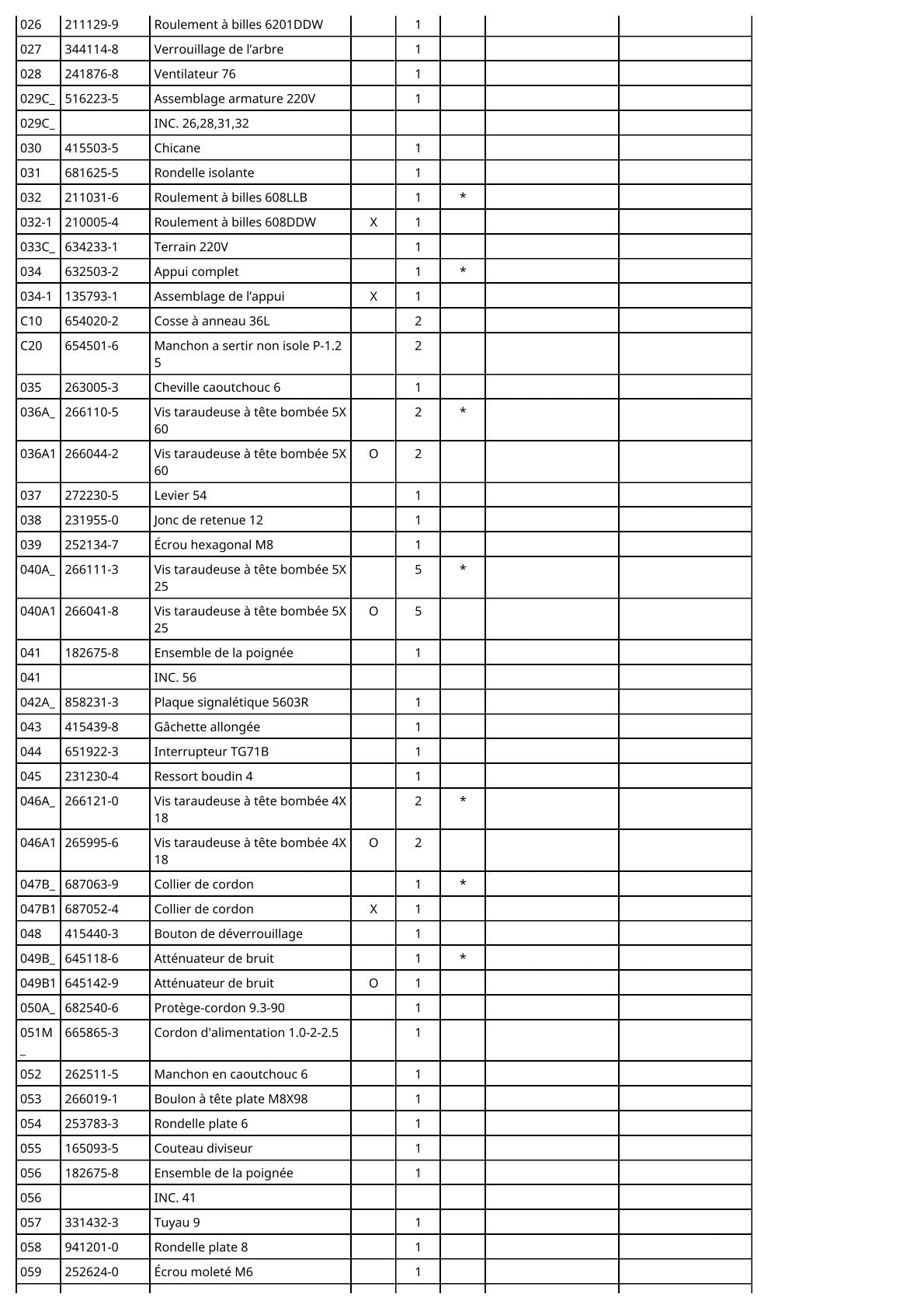Vue éclatée Makita 5603R - page 3
