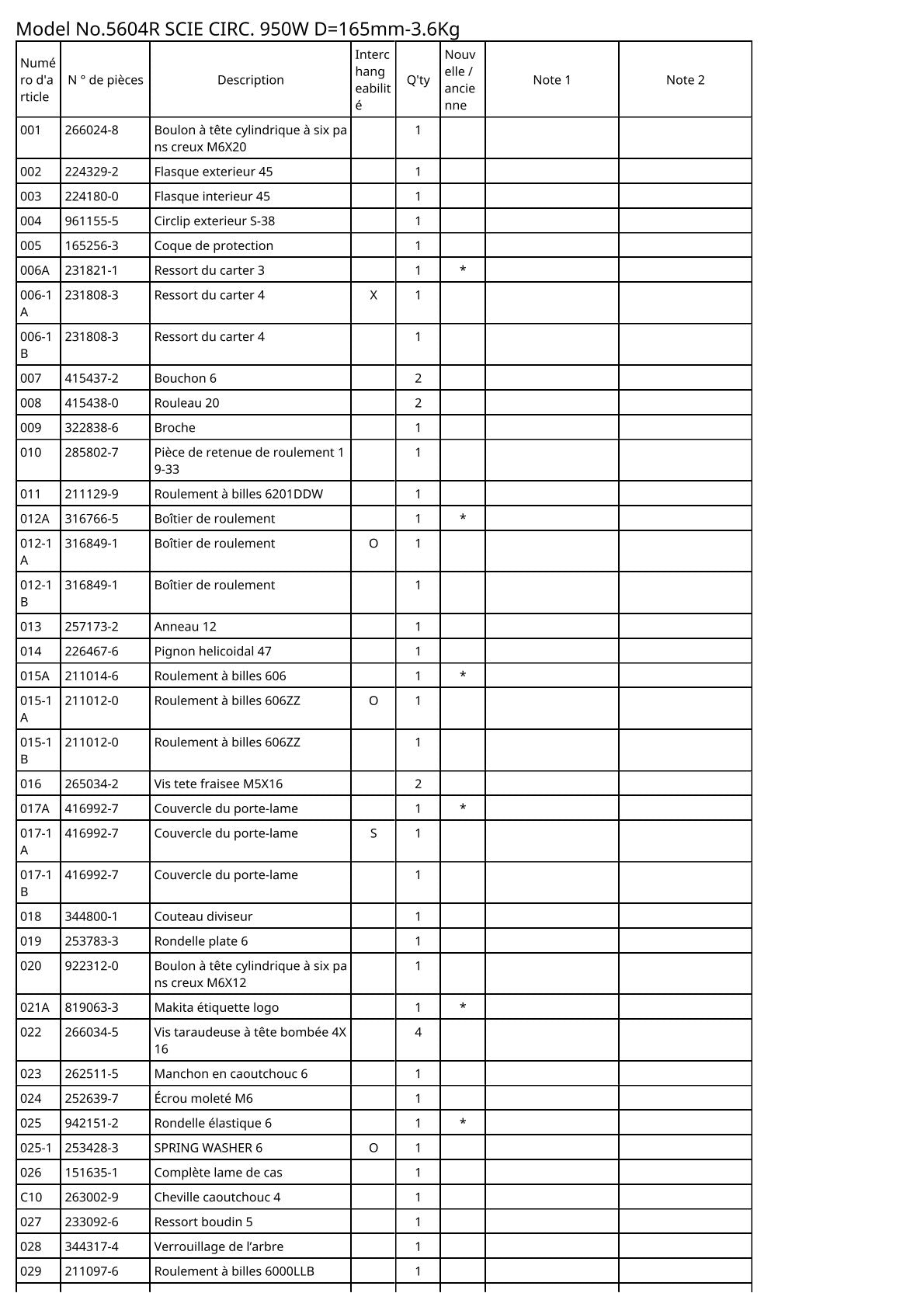 Vue éclatée Makita 5604R - page 2