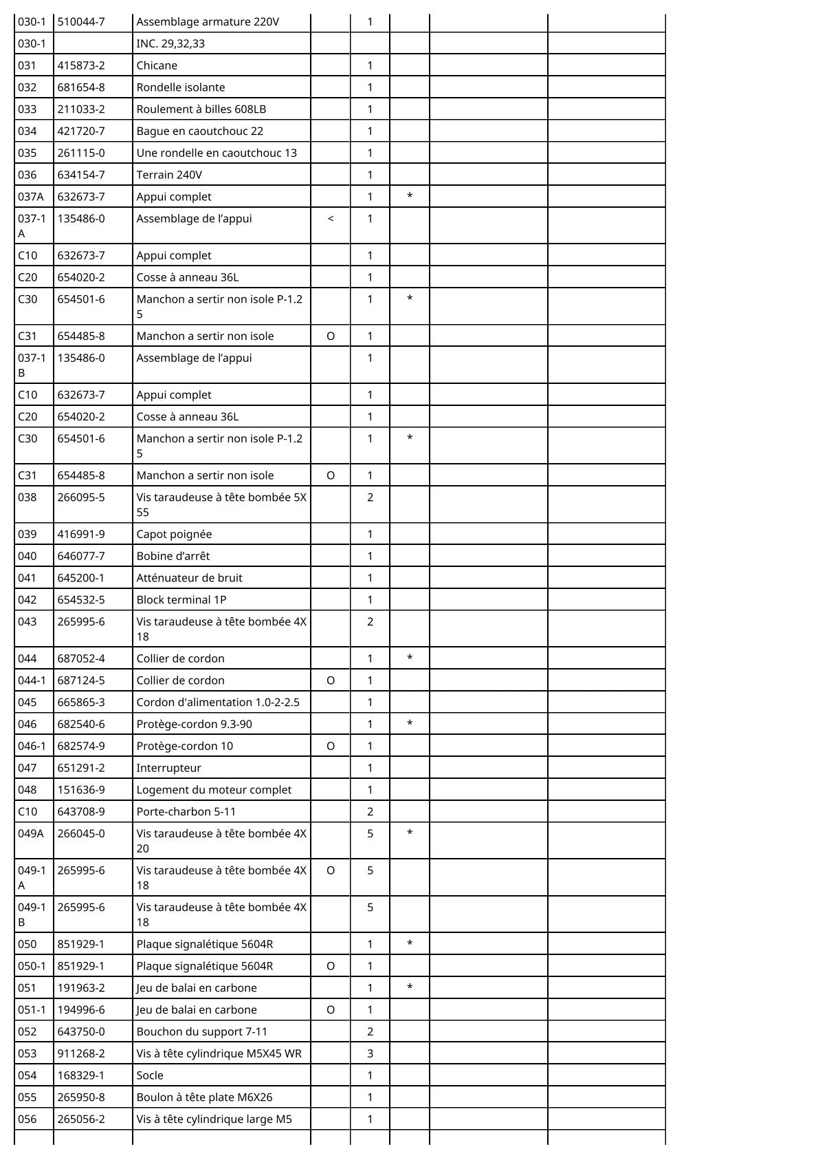 Vue éclatée Makita 5604R - page 3