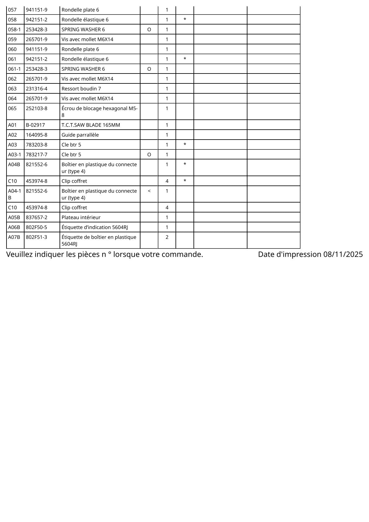Vue éclatée Makita 5604R - page 4