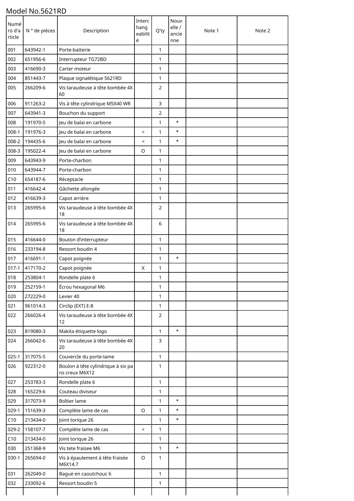 Vue éclatée Makita 5621RD - page 2
