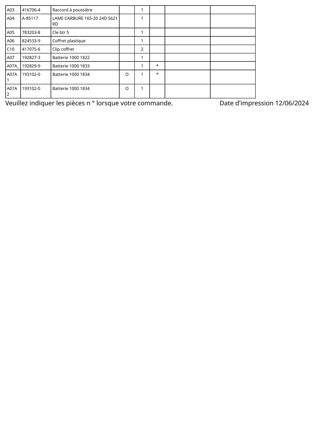 Vue éclatée Makita 5621RD - page 4