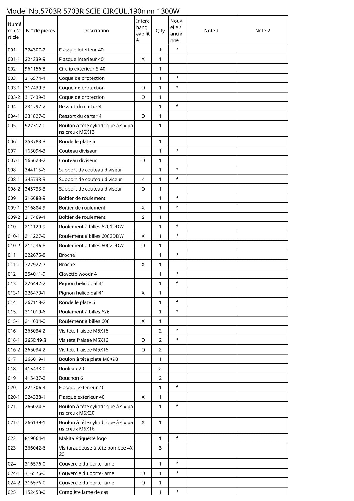 Vue éclatée Makita 5703R - page 2