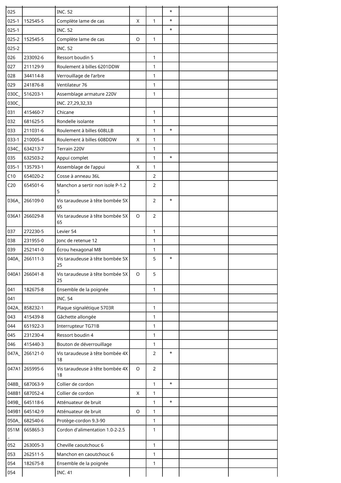 Vue éclatée Makita 5703R - page 3