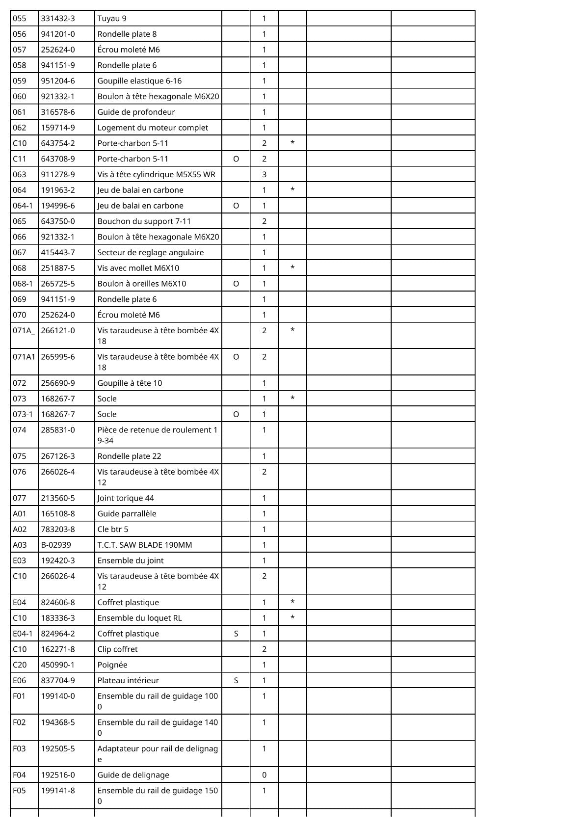 Vue éclatée Makita 5703R - page 4
