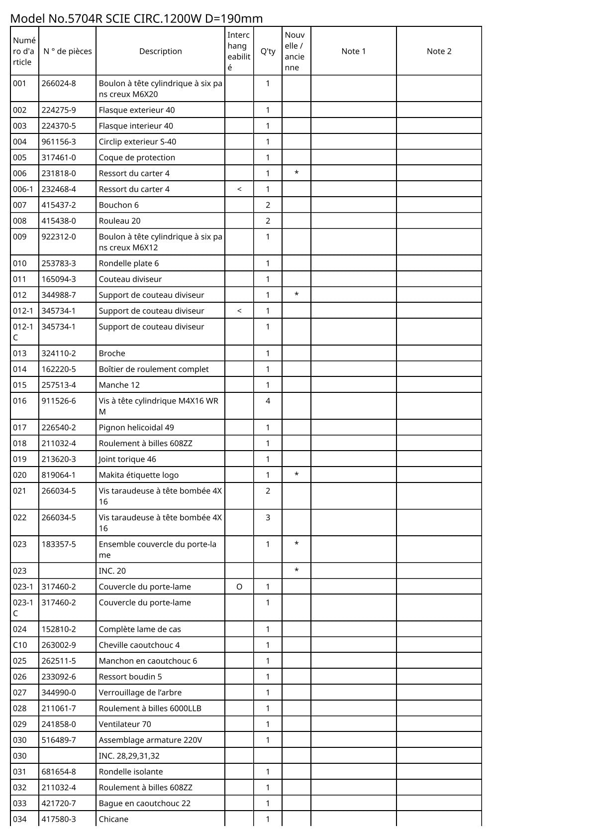 Vue éclatée Makita 5704R - page 2