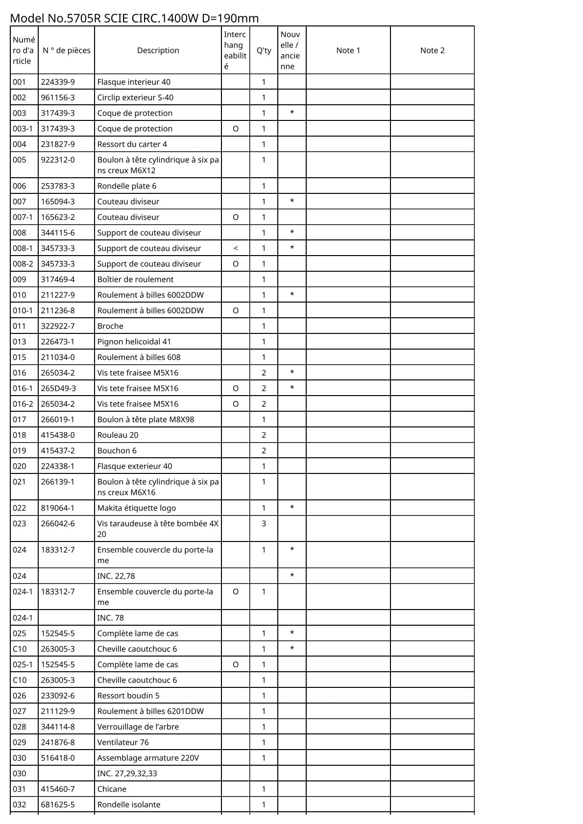 Vue éclatée Makita 5705R - page 2