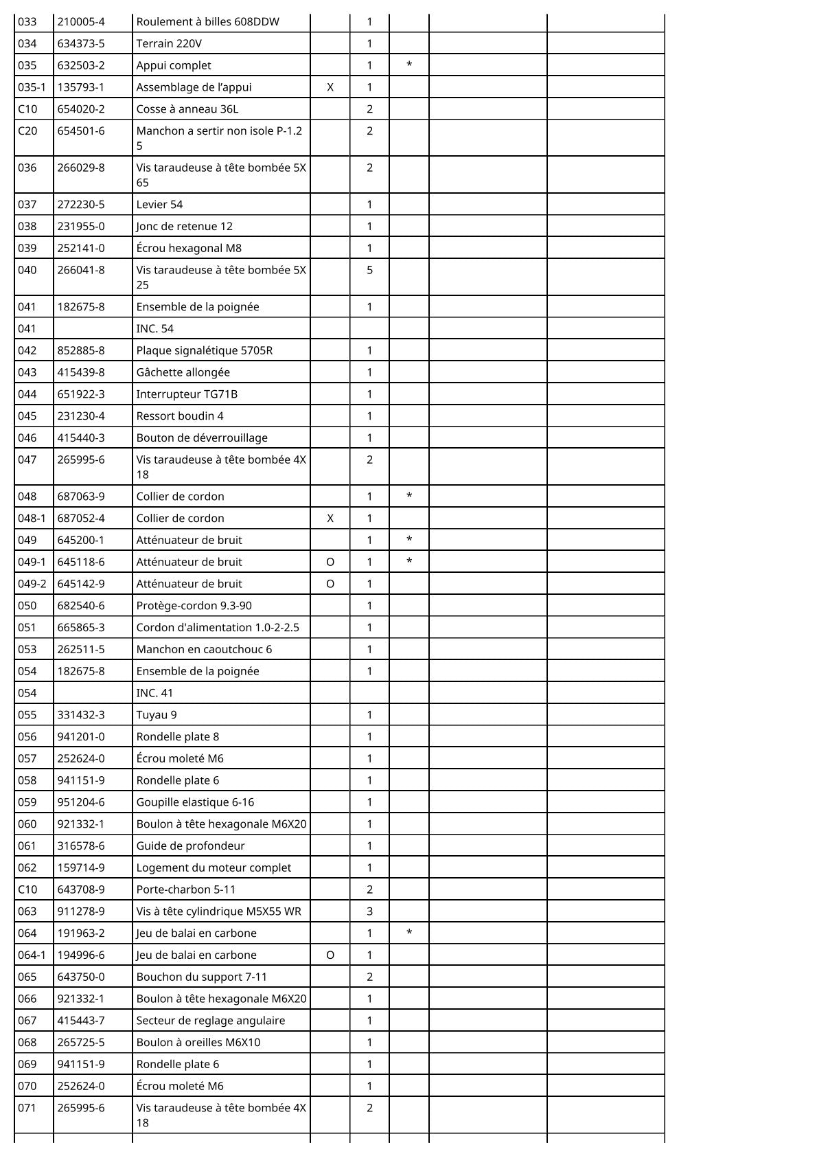 Vue éclatée Makita 5705R - page 3