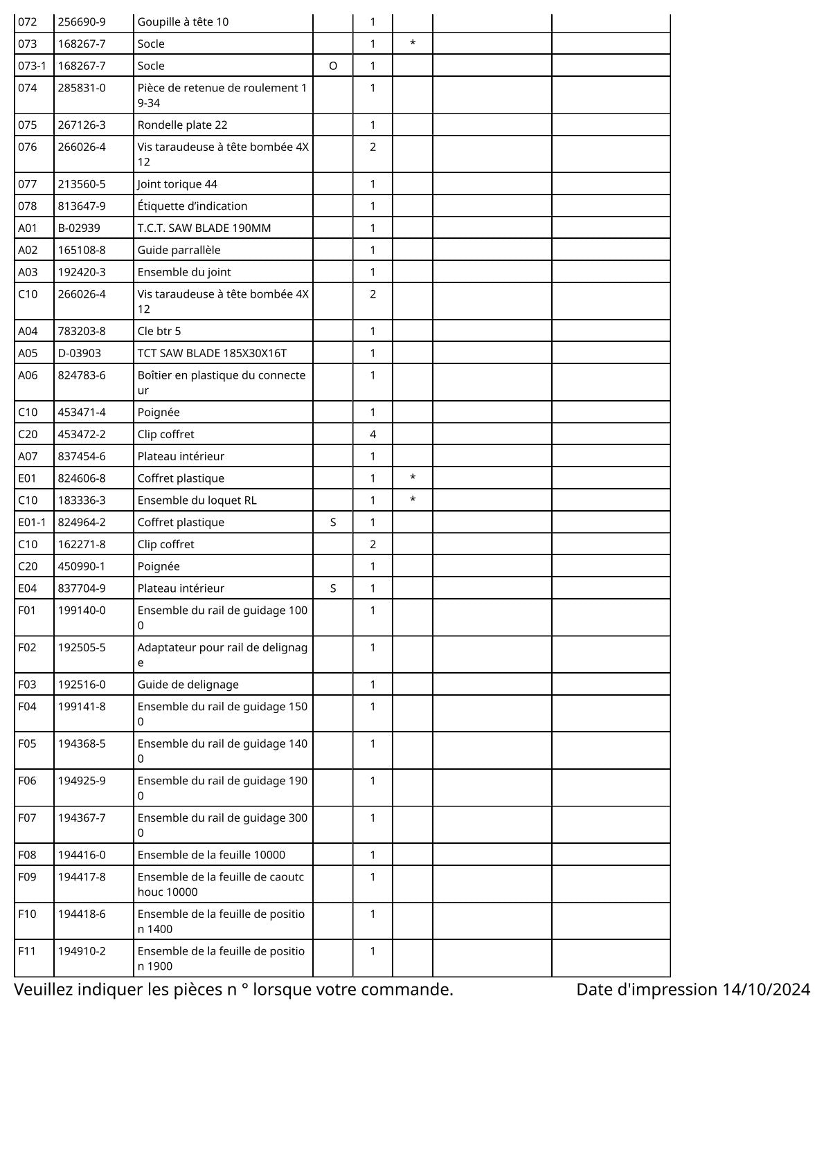 Vue éclatée Makita 5705R - page 4