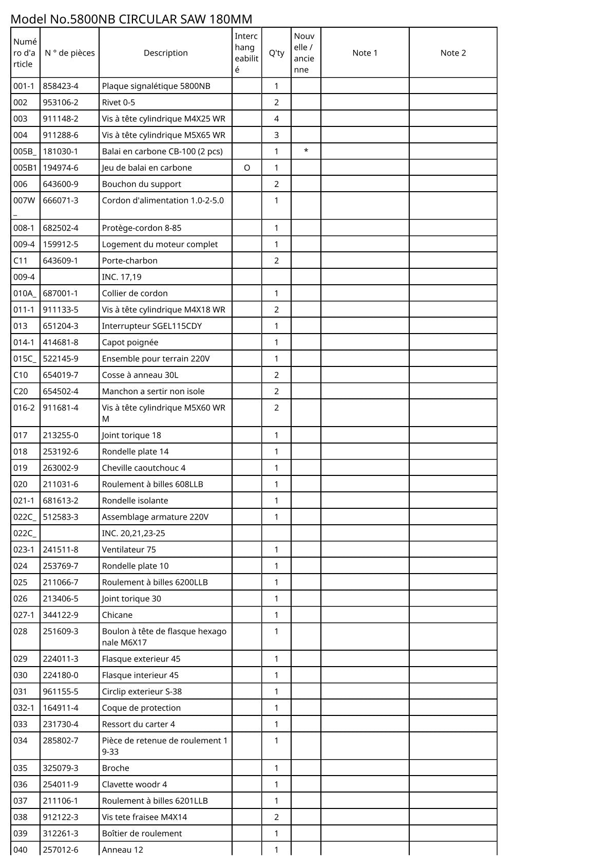 Vue éclatée Makita 5800NB - page 2