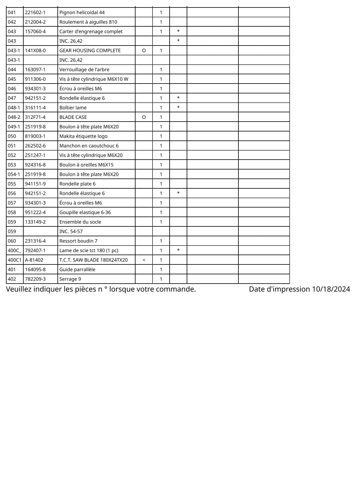 Vue éclatée Makita 5800NB - page 3