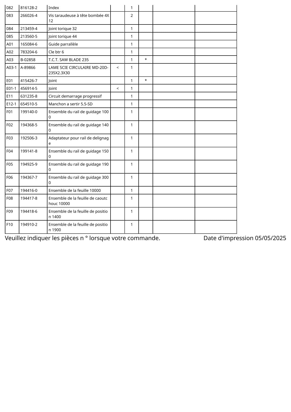 Vue éclatée Makita 5903R - page 5