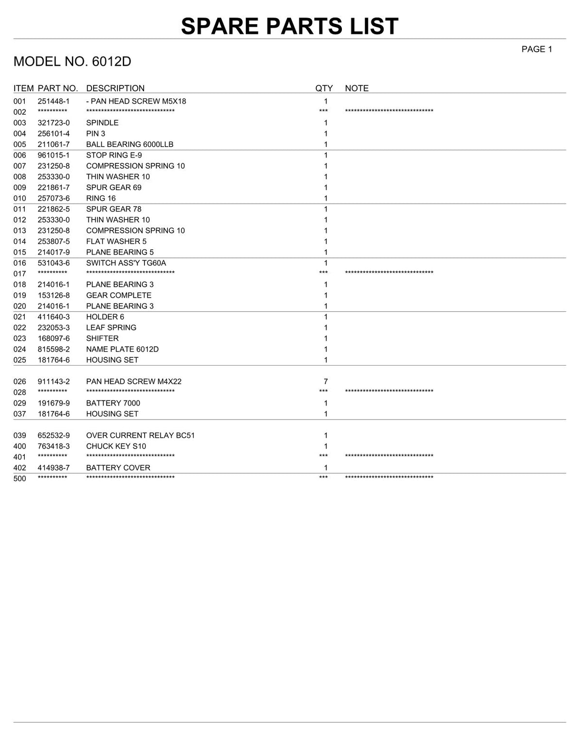 Vue éclatée Makita 6012D - page 2