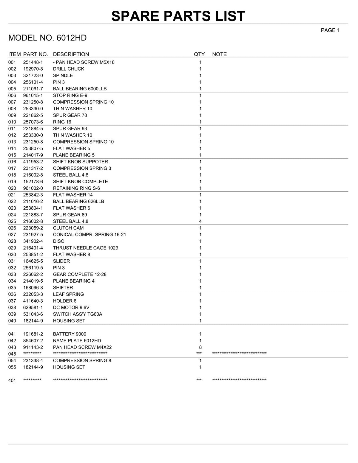 Vue éclatée Makita 6012HD - page 2