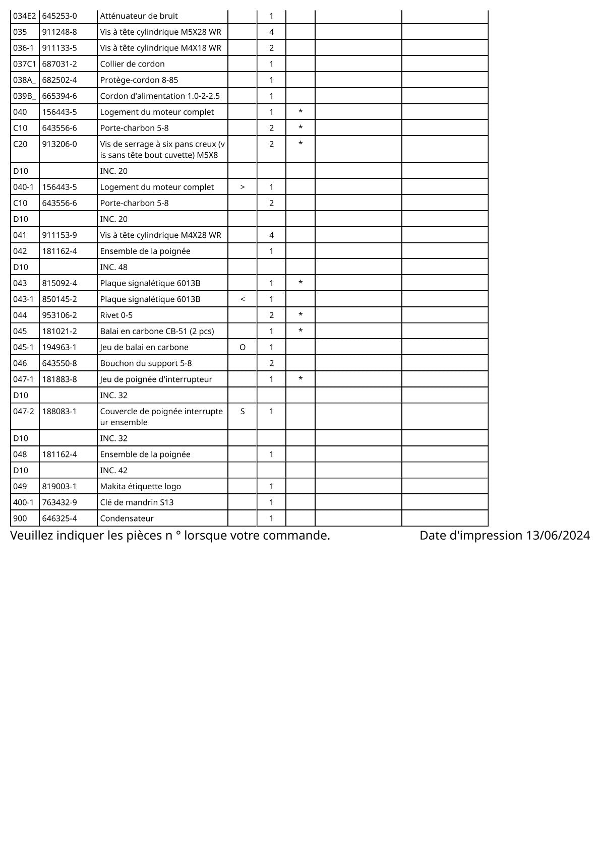 Vue éclatée Makita 6013B - page 3