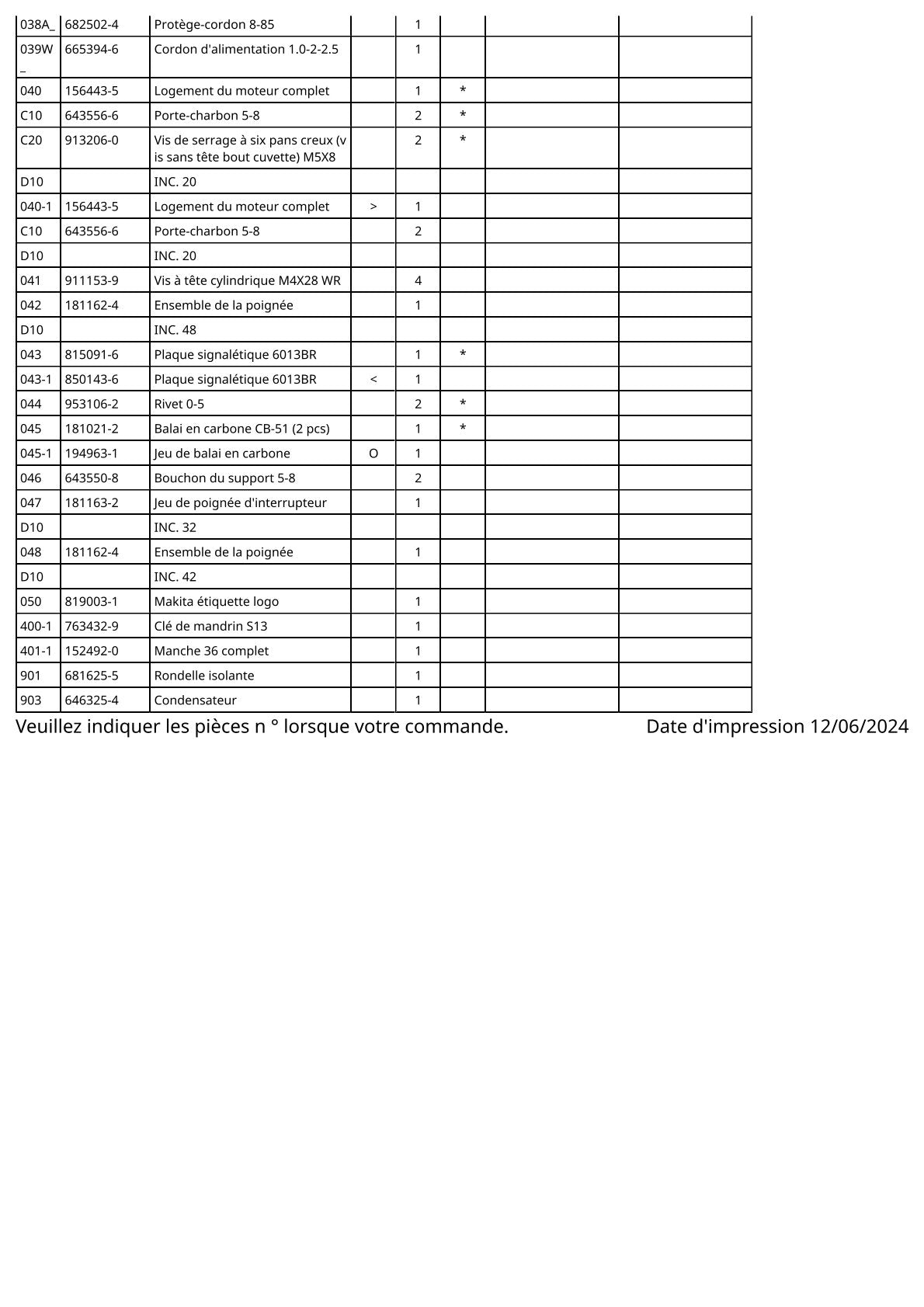 Vue éclatée Makita 6013BR - page 3