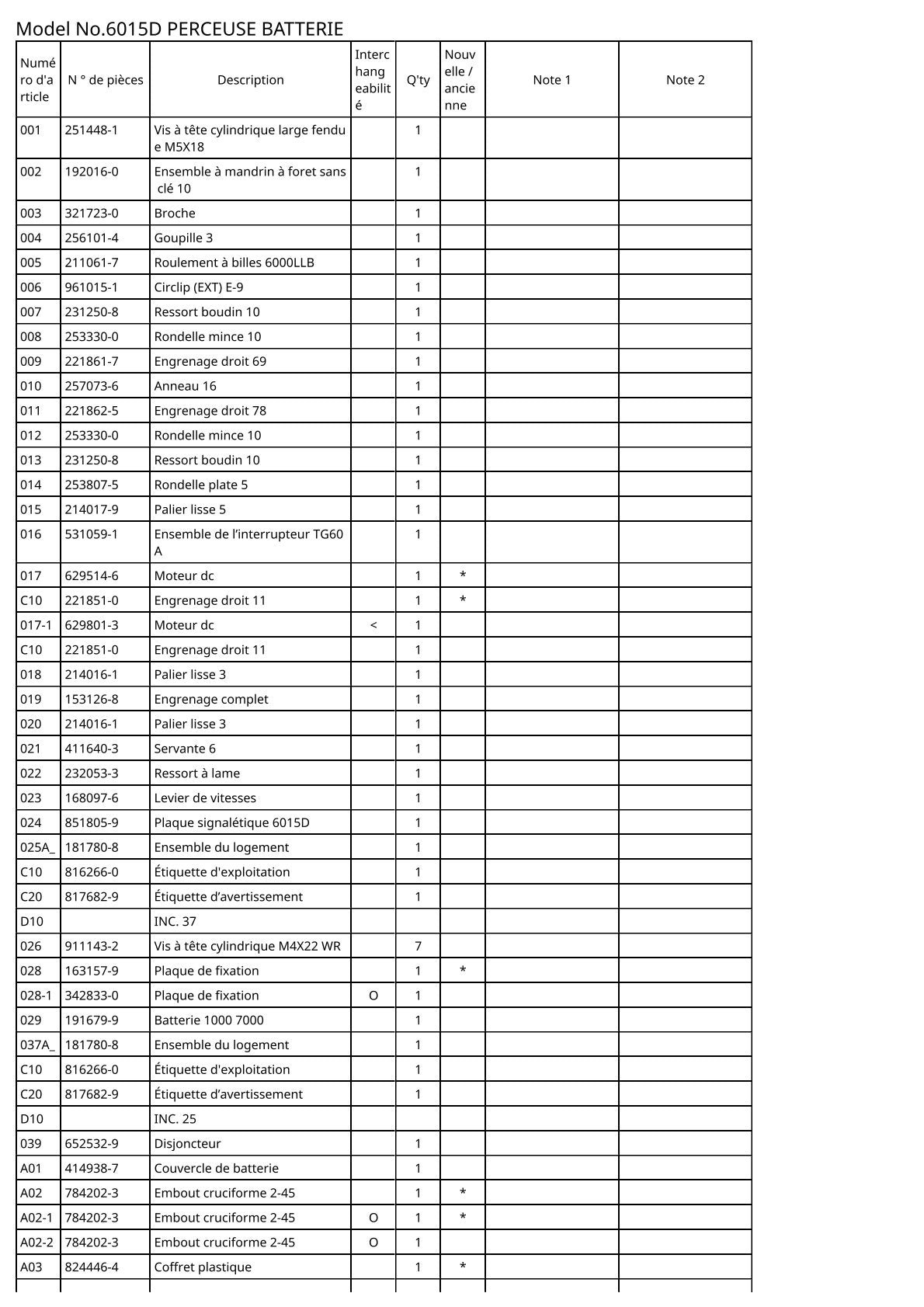 Vue éclatée Makita 6015D - page 2