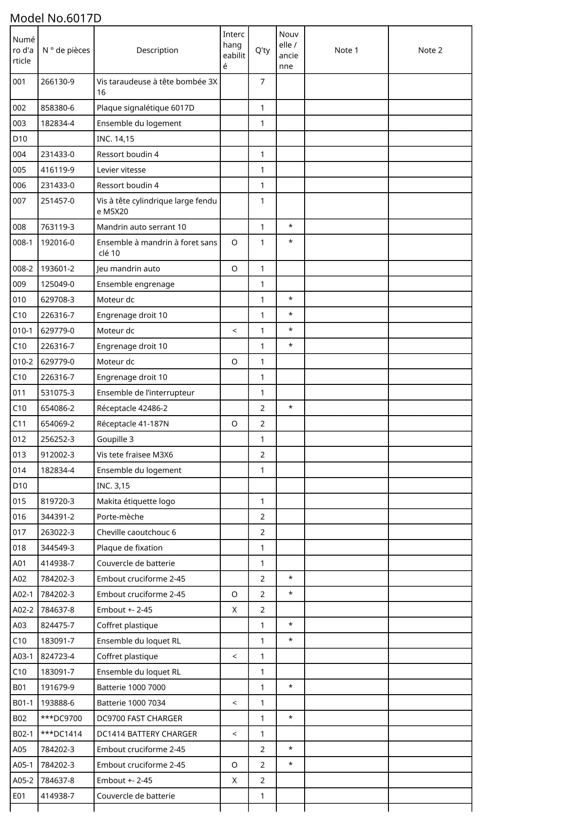 Vue éclatée Makita 6017D - page 2