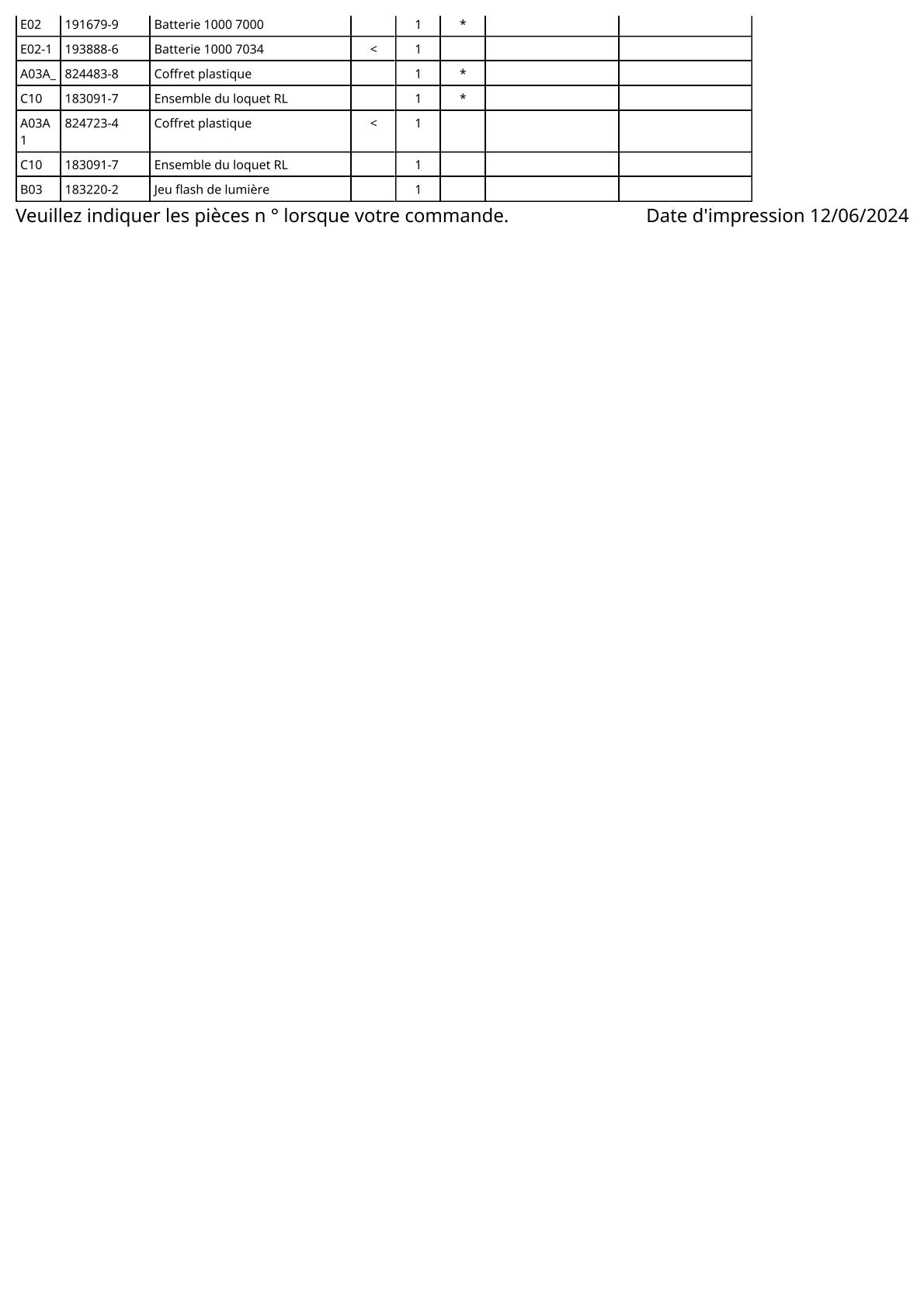 Vue éclatée Makita 6017D - page 3
