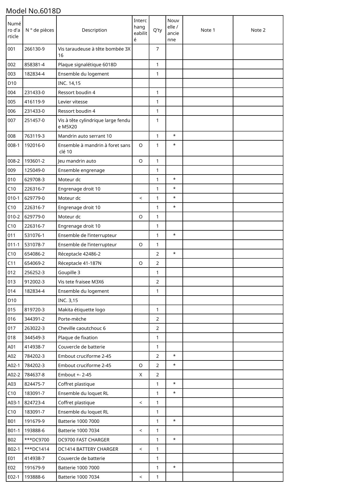 Vue éclatée Makita 6018D - page 2