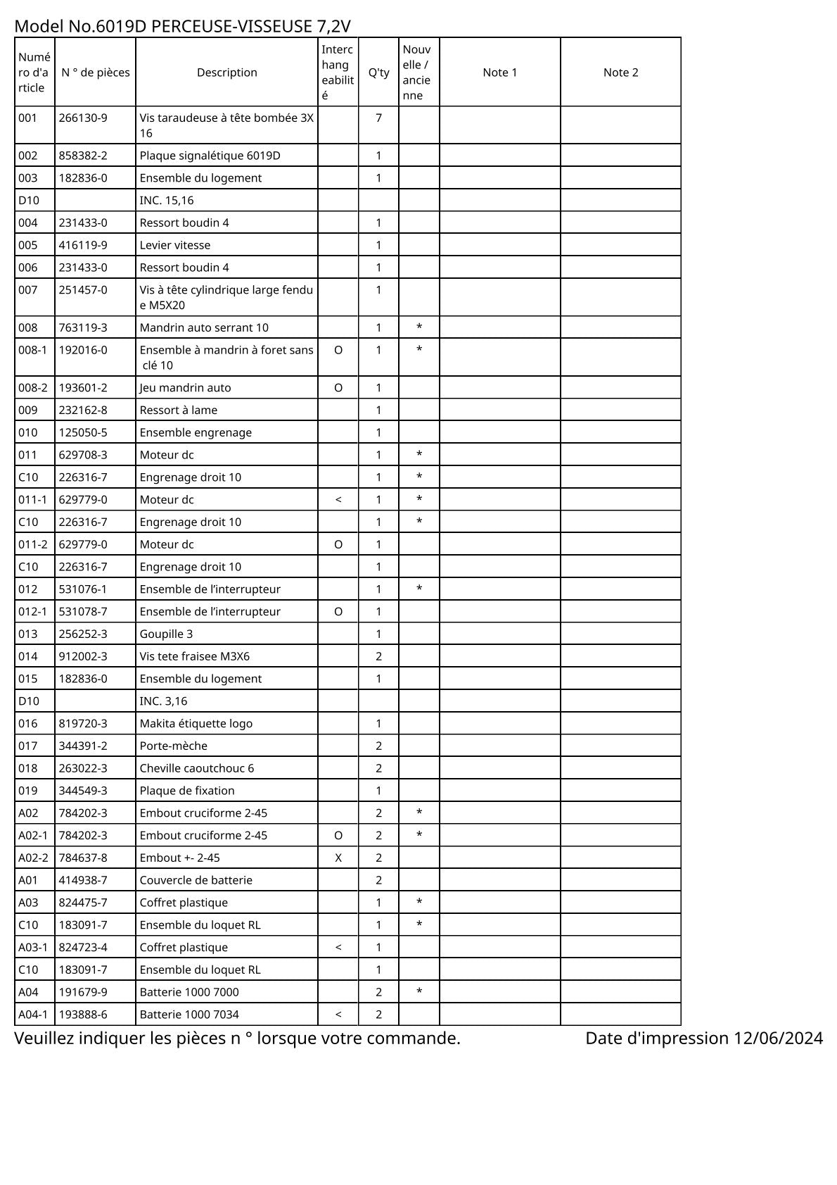 Vue éclatée Makita 6019D - page 2