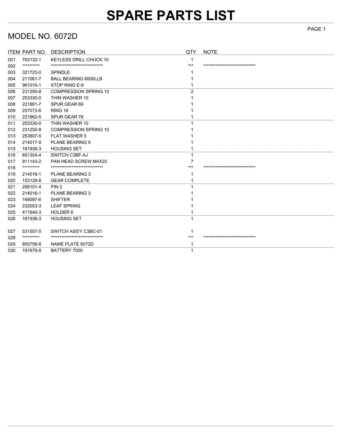 Vue éclatée Makita 6072D - page 2