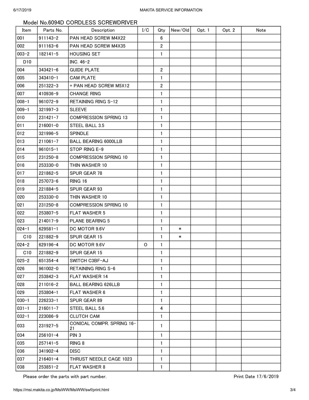 Vue éclatée Makita 6094D - page 3