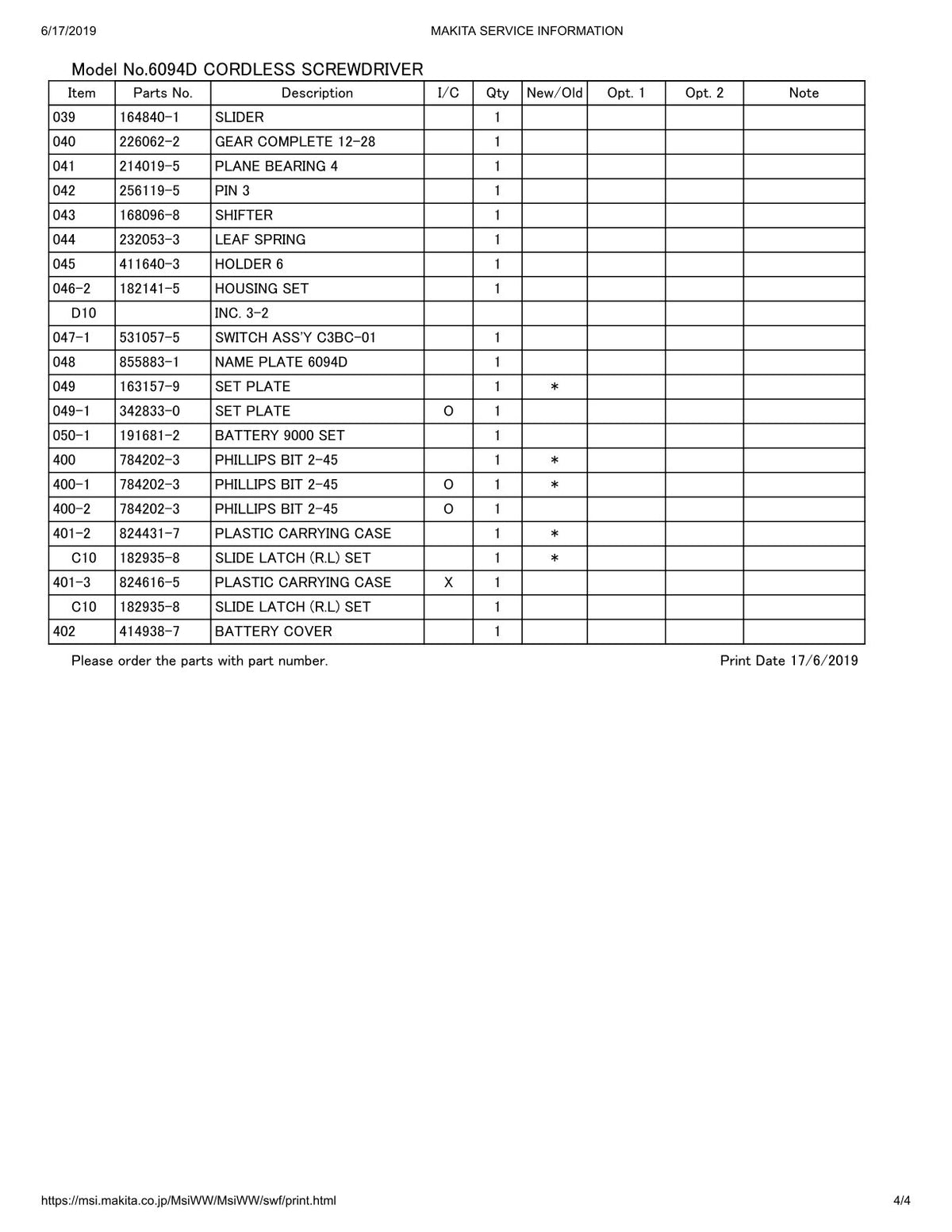 Vue éclatée Makita 6094D - page 4