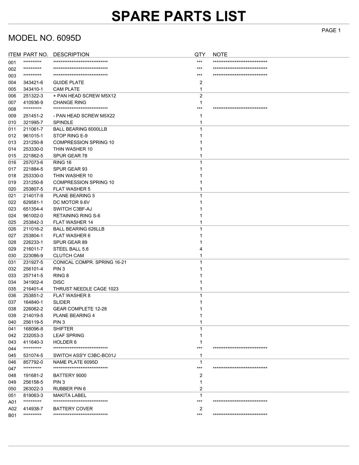 Vue éclatée Makita 6095D - page 2