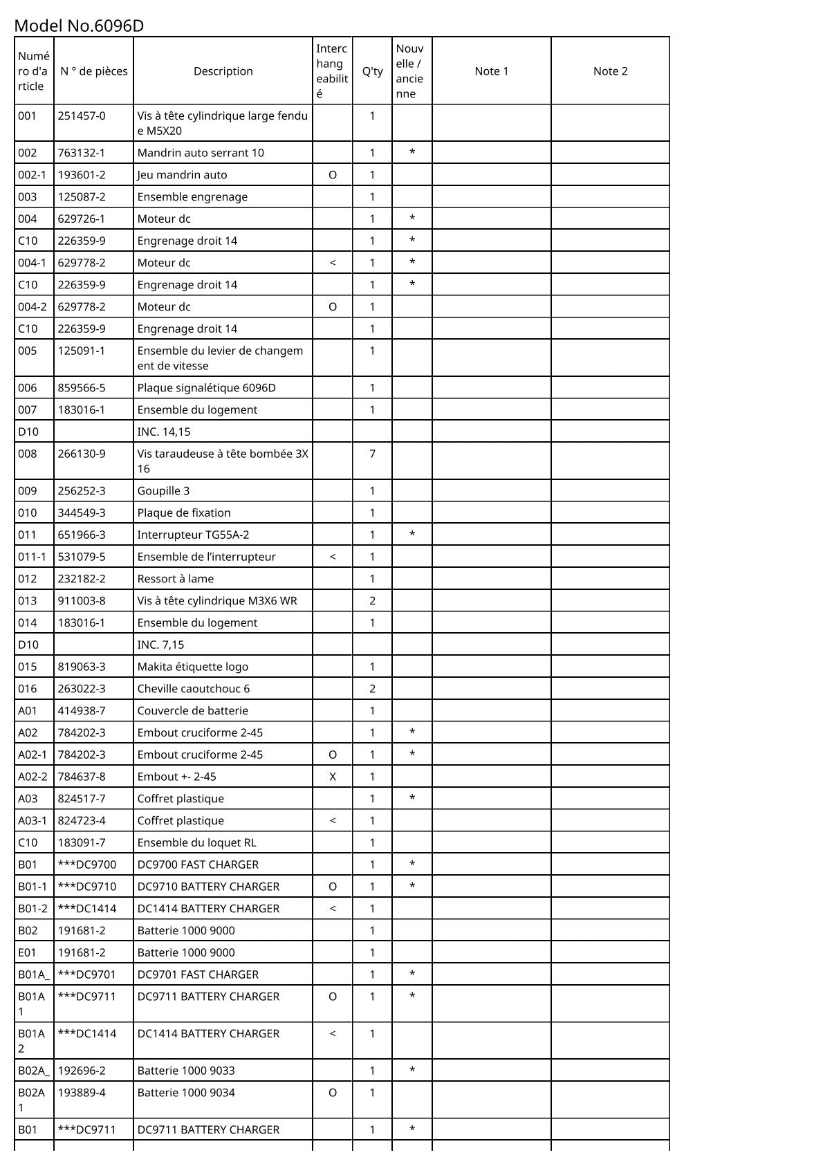 Vue éclatée Makita 6096D - page 2