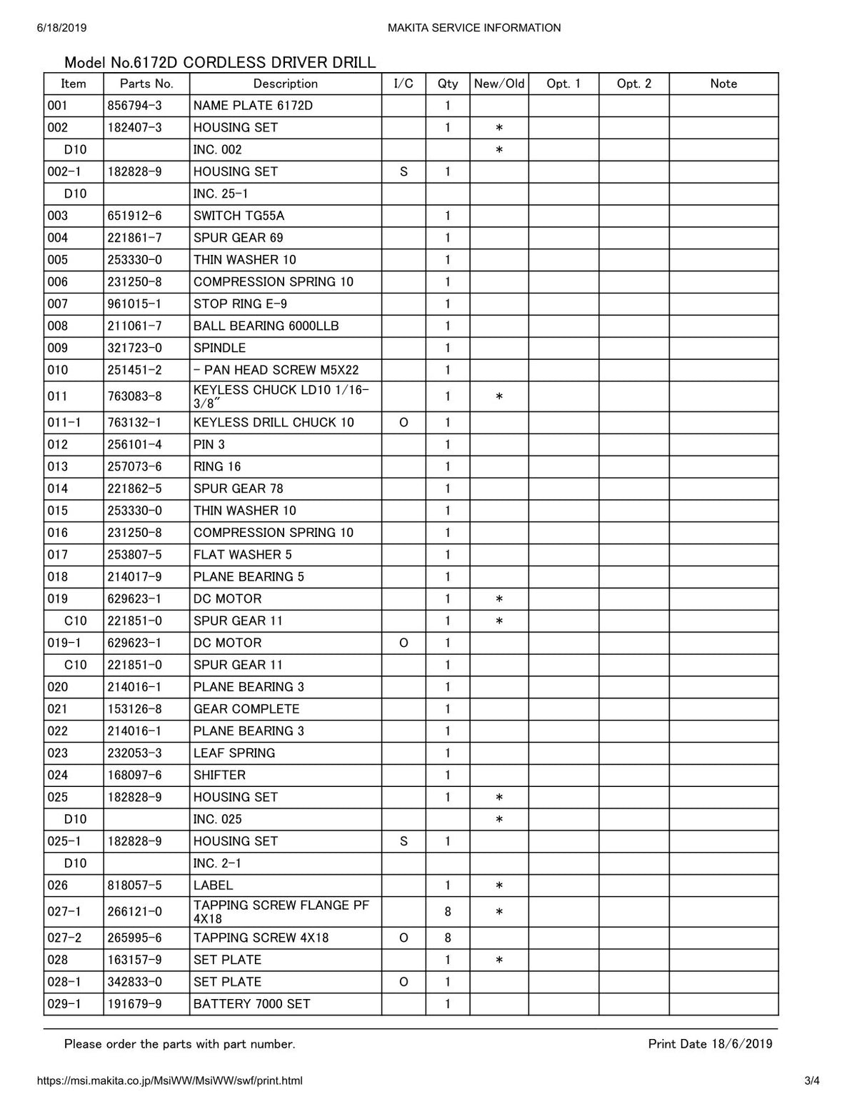 Vue éclatée Makita 6172D - page 3