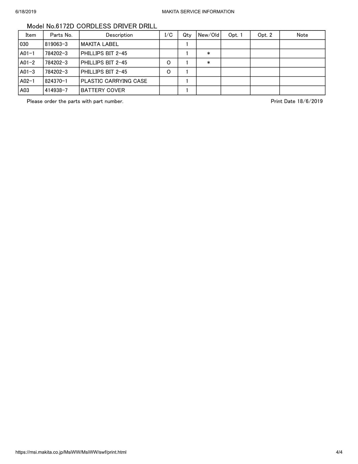 Vue éclatée Makita 6172D - page 4