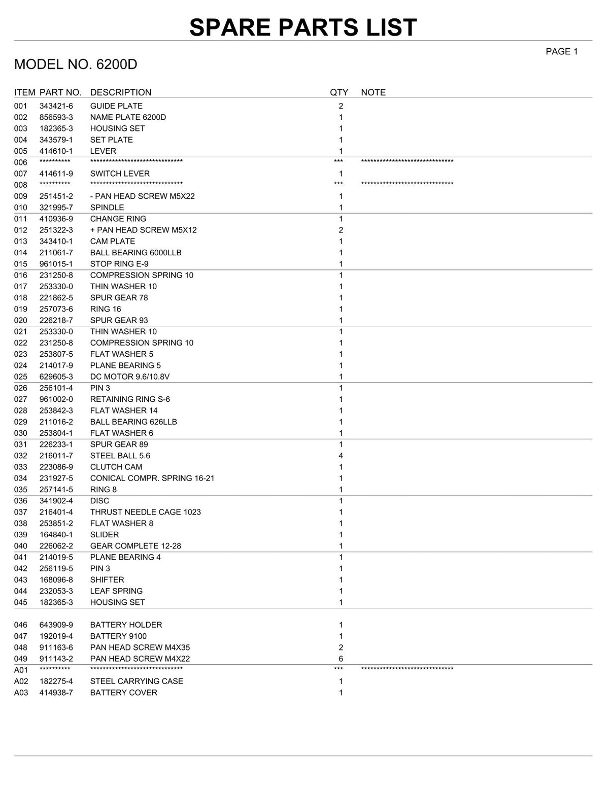 Vue éclatée Makita 6200D - page 2