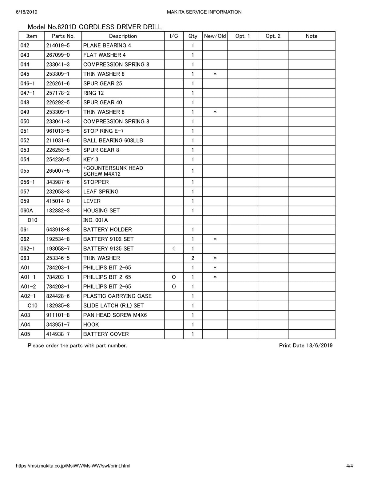 Vue éclatée Makita 6201D - page 4