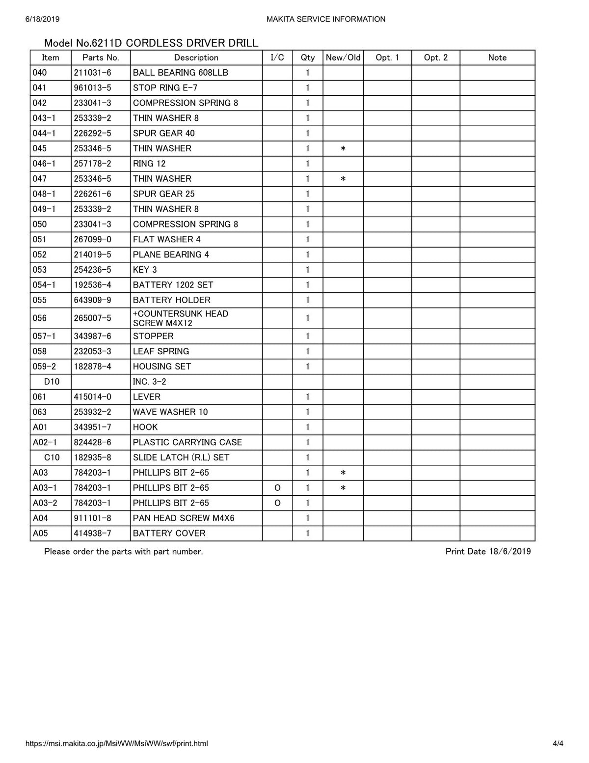 Vue éclatée Makita 6211D - page 4