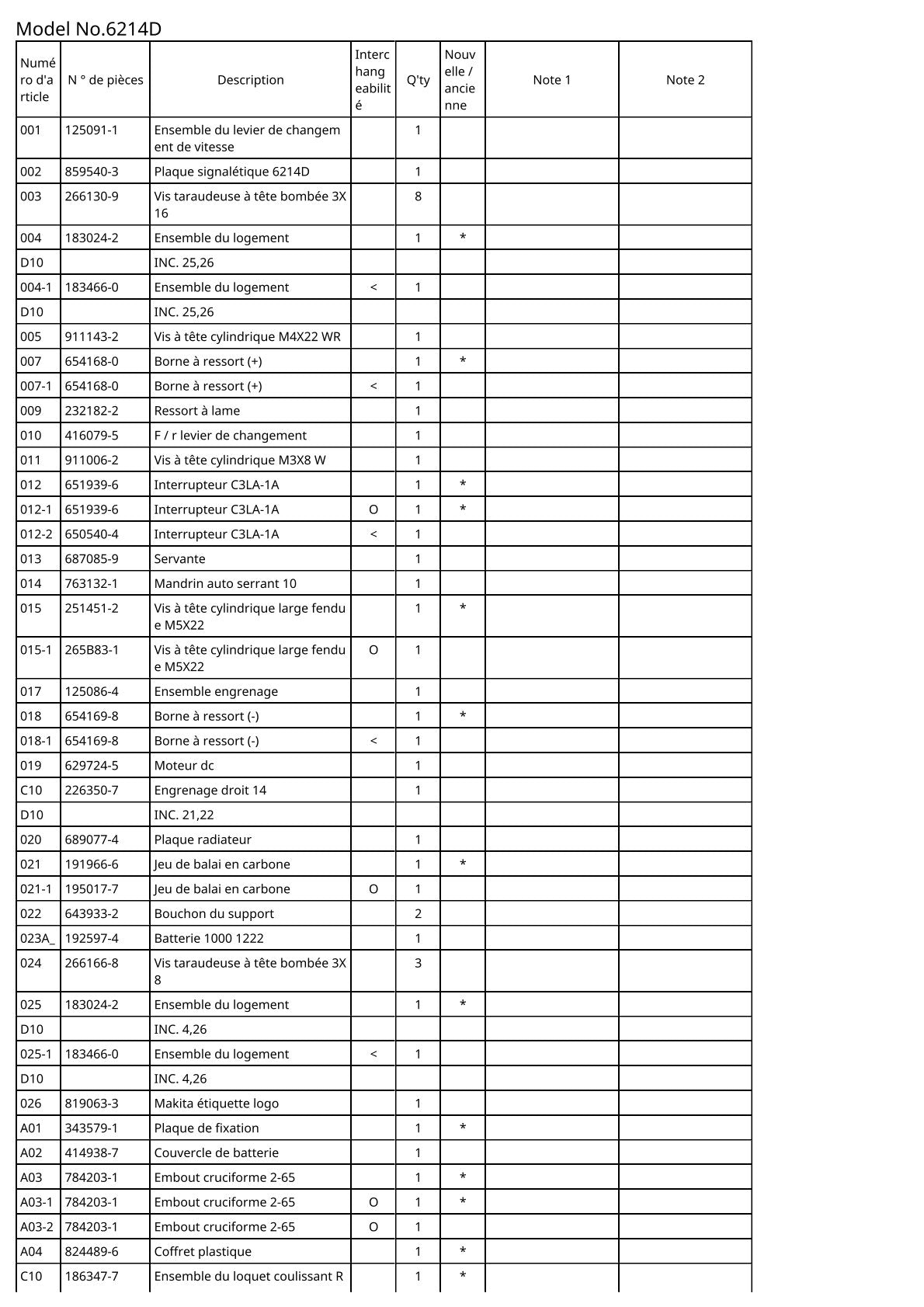 Vue éclatée Makita 6214D - page 2