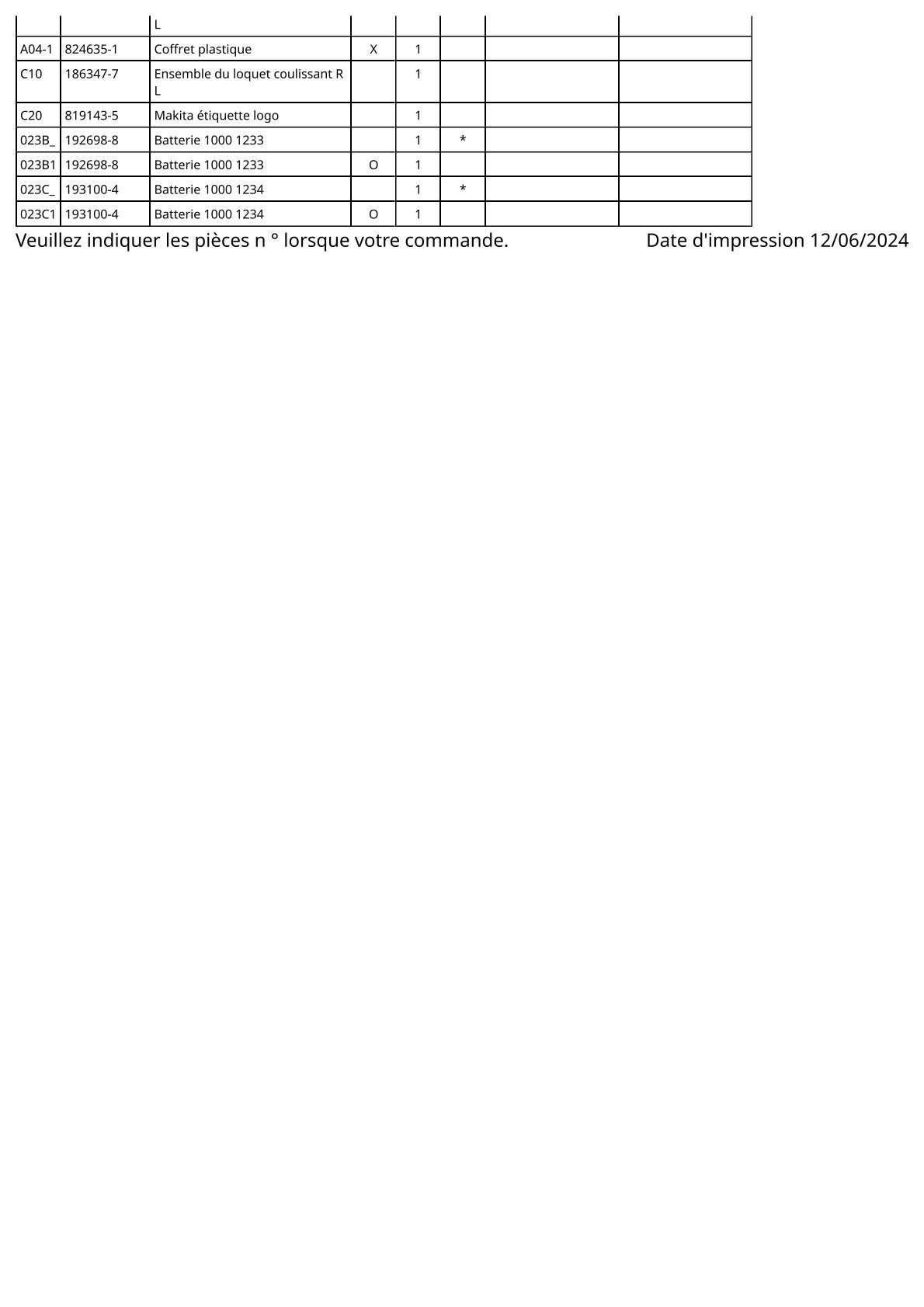 Vue éclatée Makita 6214D - page 3