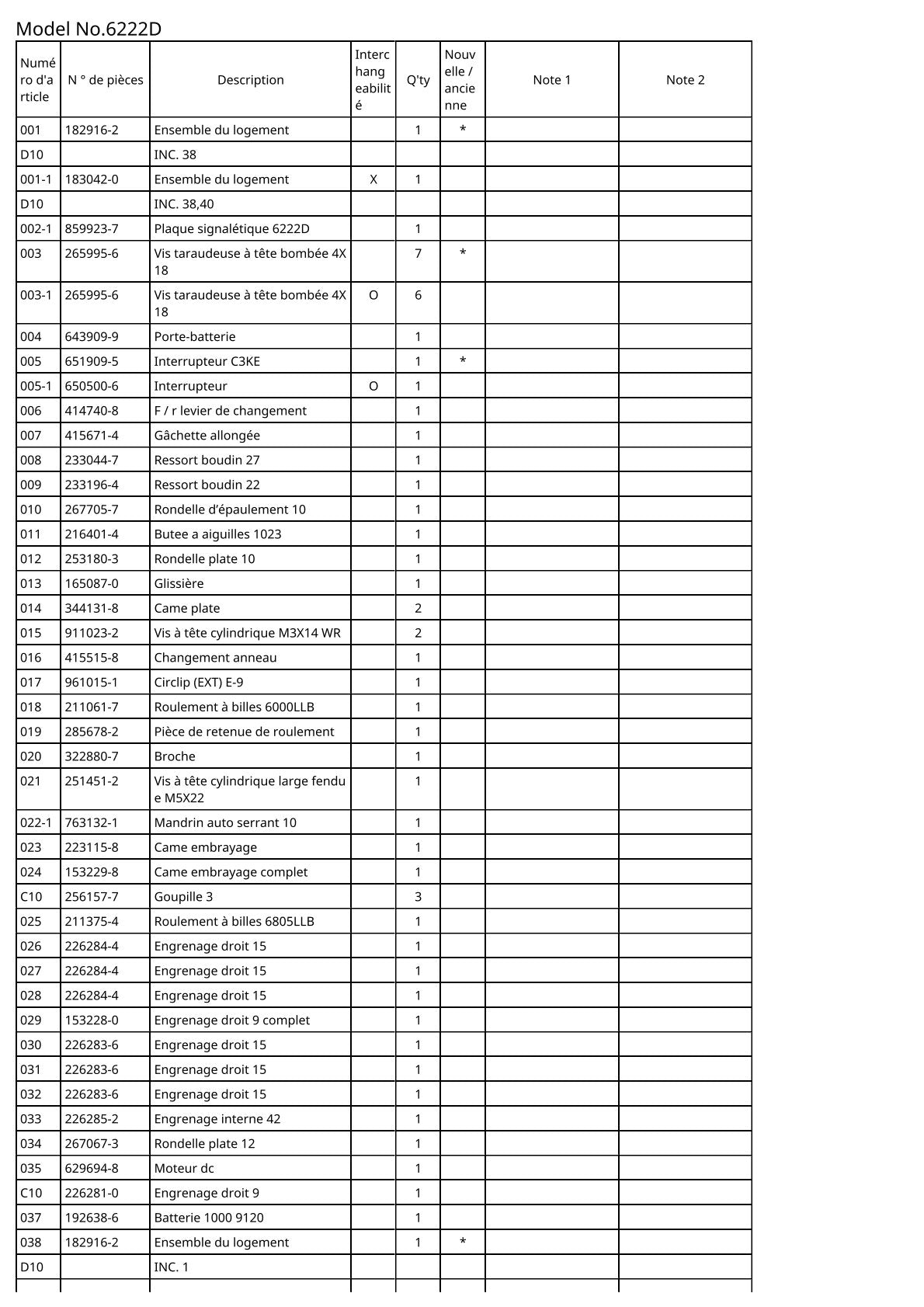 Vue éclatée Makita 6222D - page 2