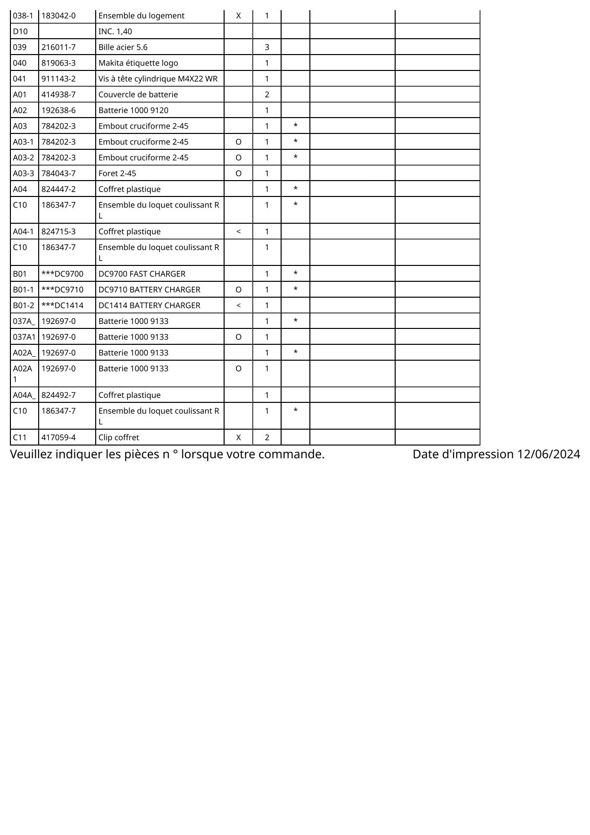 Vue éclatée Makita 6222D - page 3