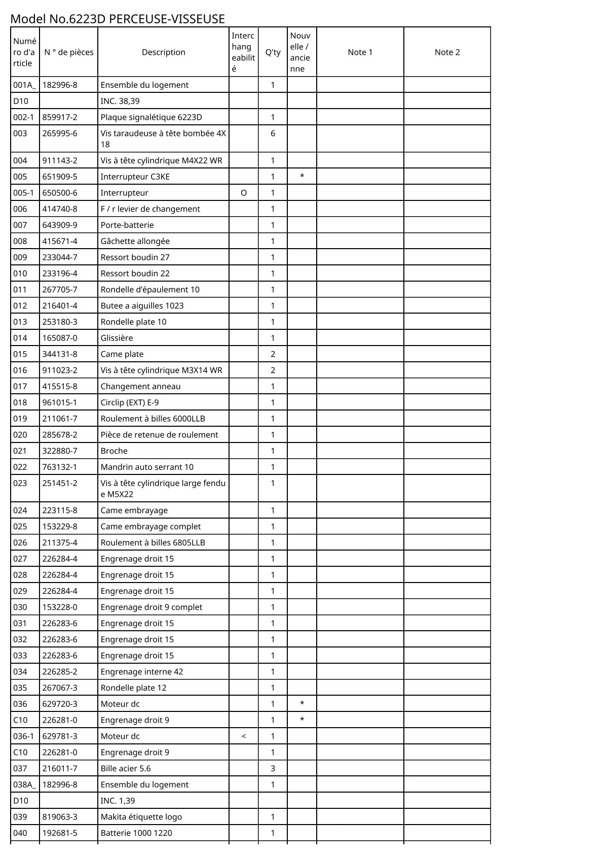 Vue éclatée Makita 6223D - page 2