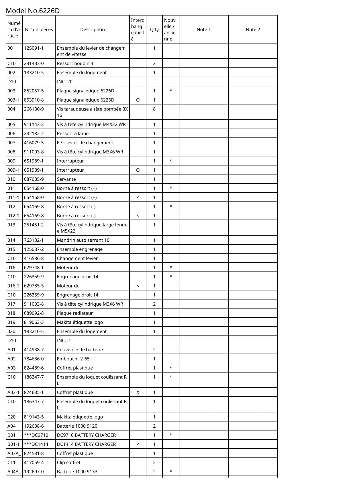 Vue éclatée Makita 6226D - page 2