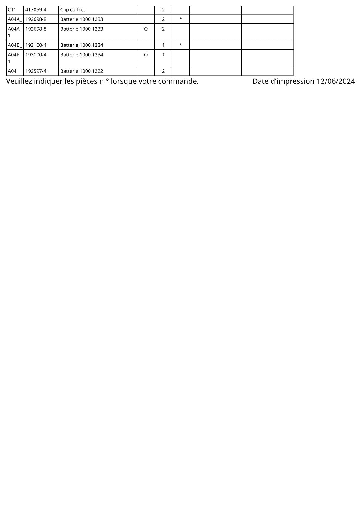 Vue éclatée Makita 6227D - page 3