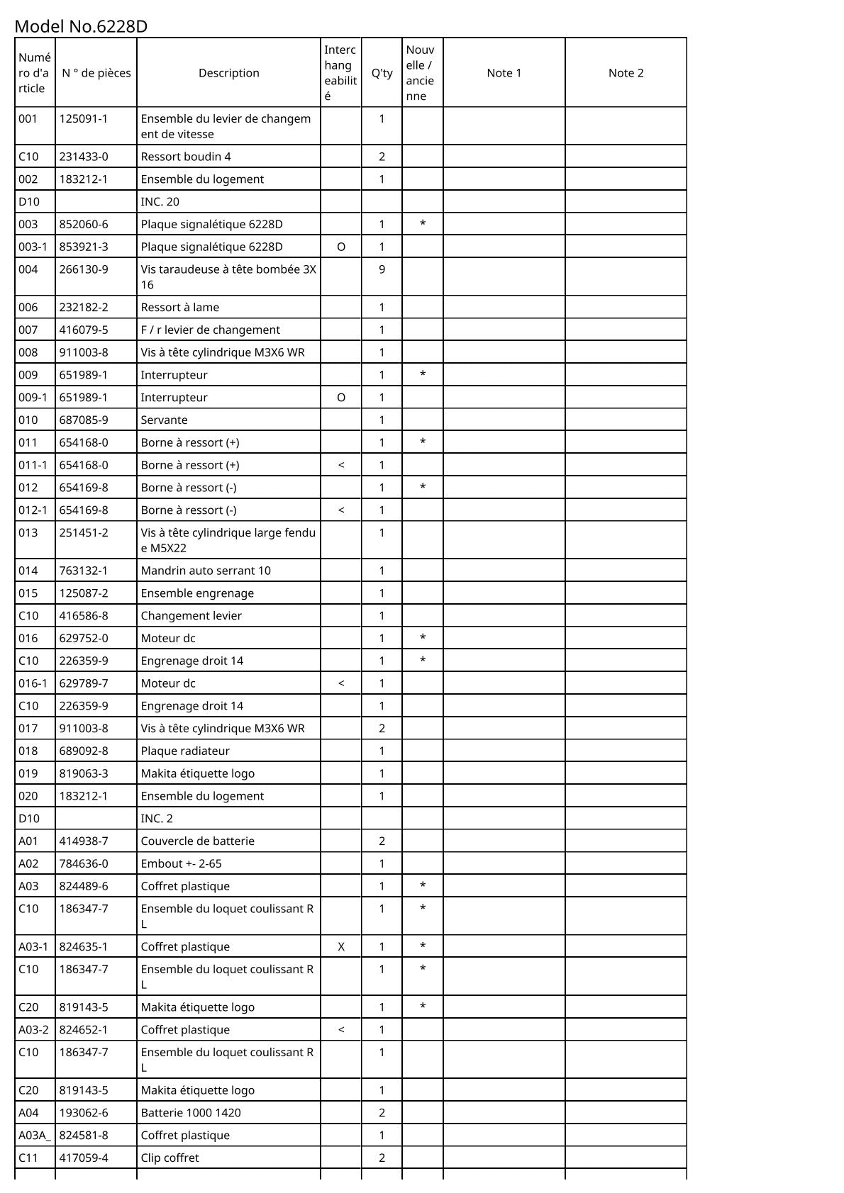 Vue éclatée Makita 6228D - page 2