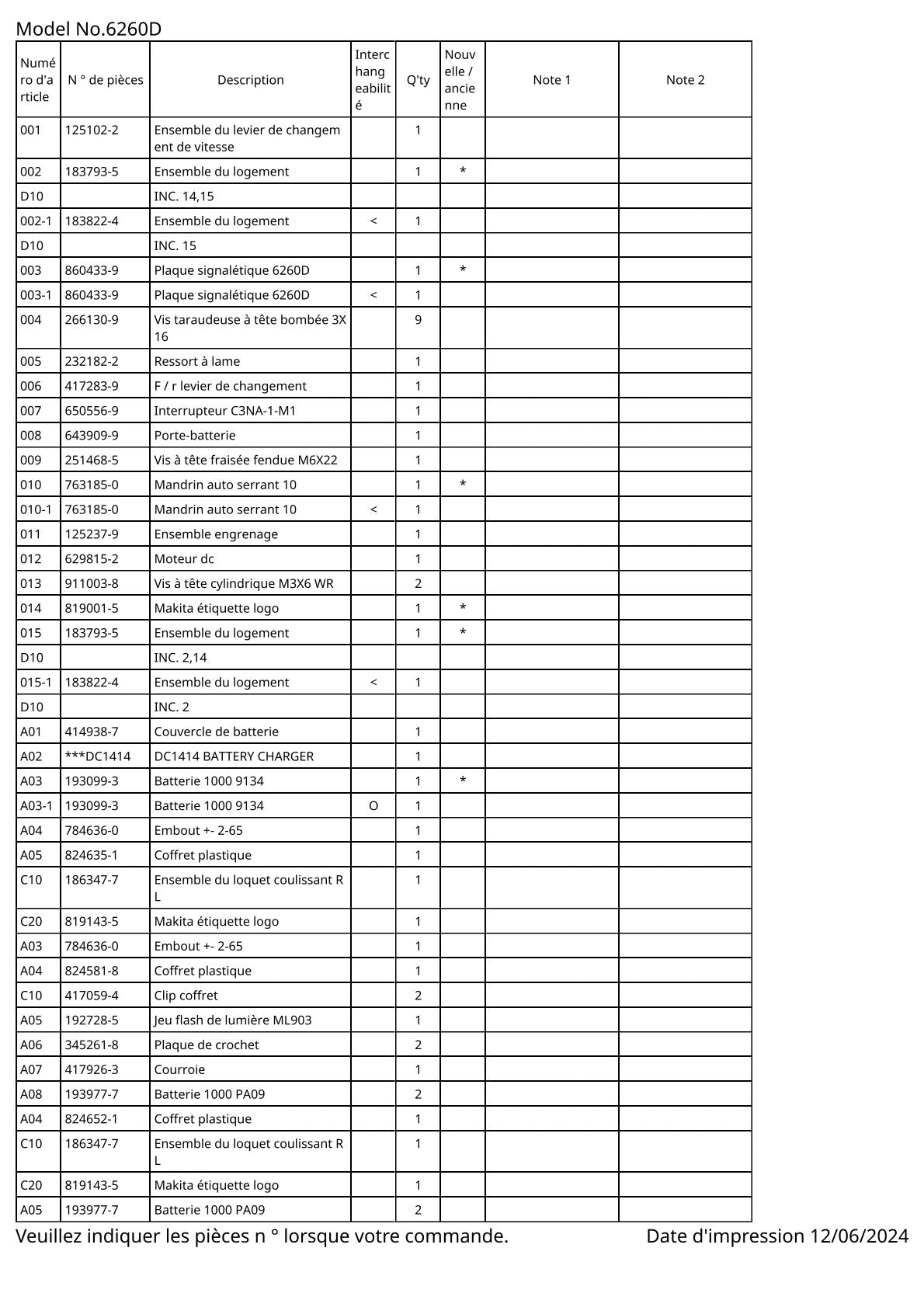 Vue éclatée Makita 6260D - page 2