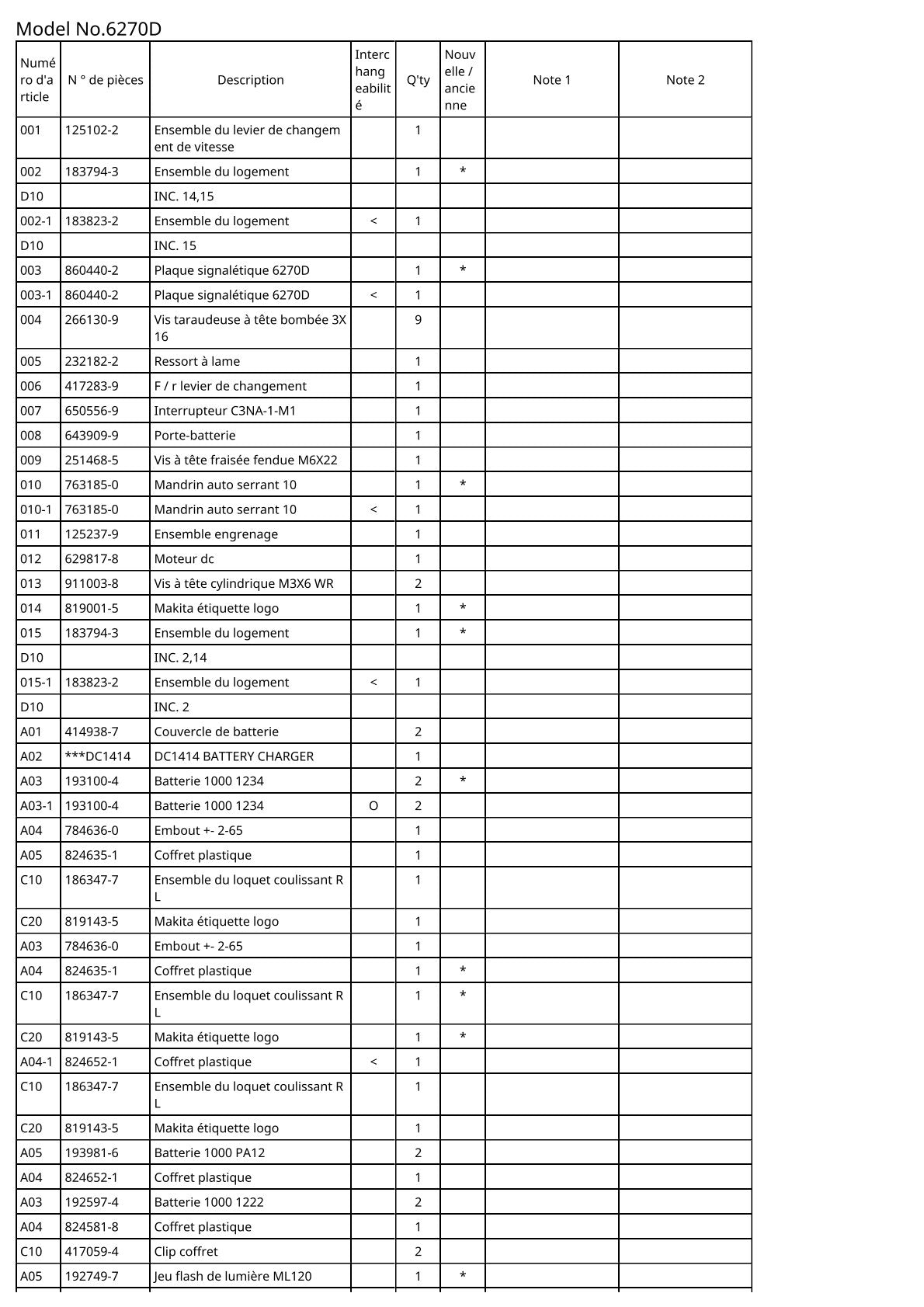 Vue éclatée Makita 6270D - page 2