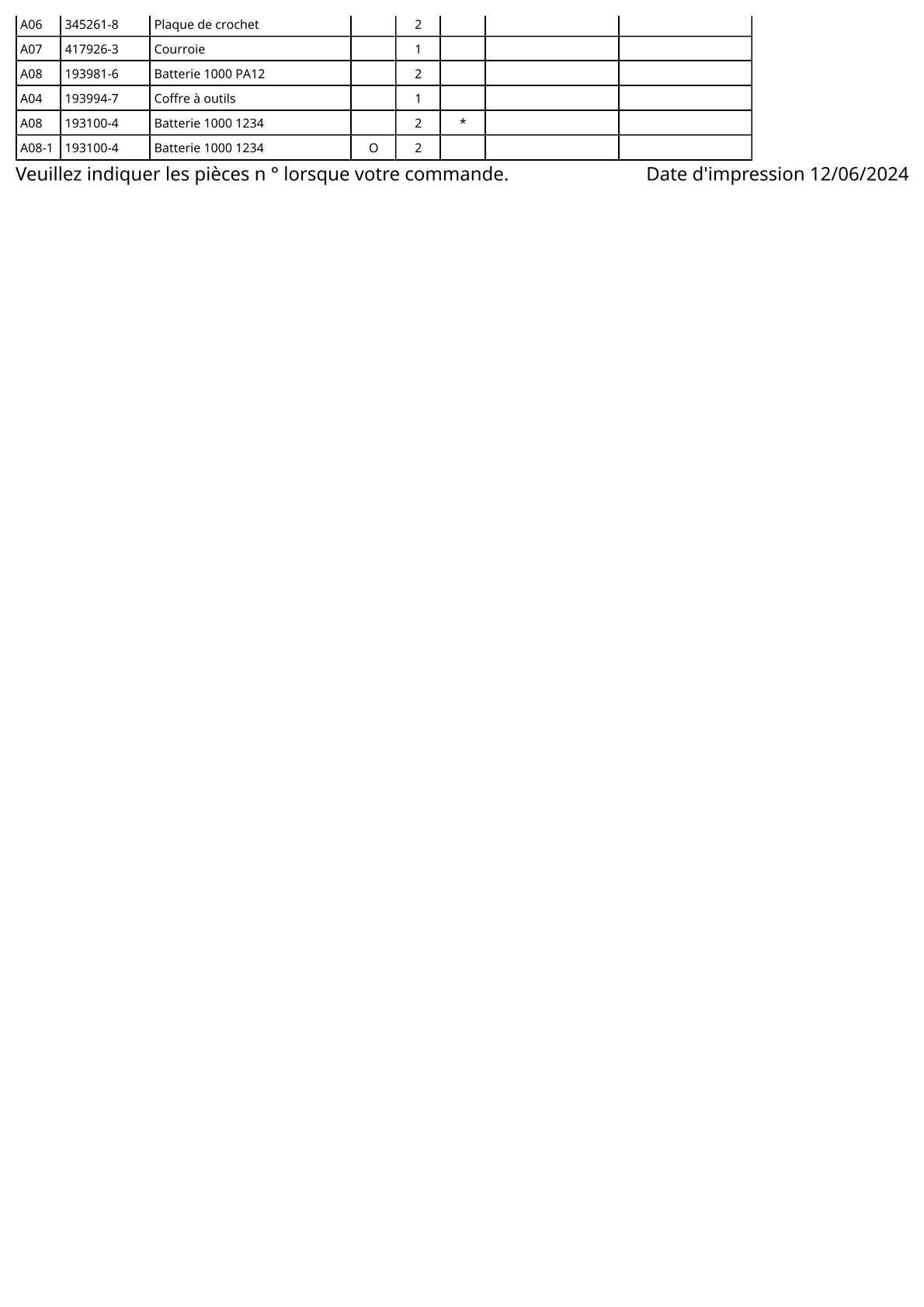 Vue éclatée Makita 6270D - page 3